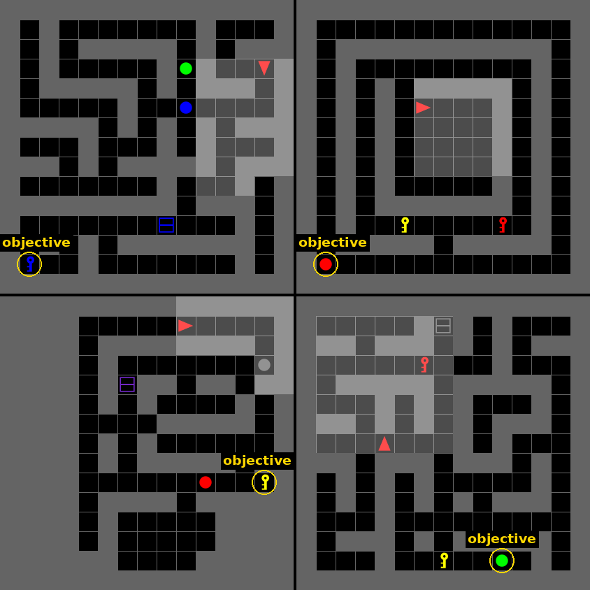 Designing Fun: LLM-based Game Level Generation